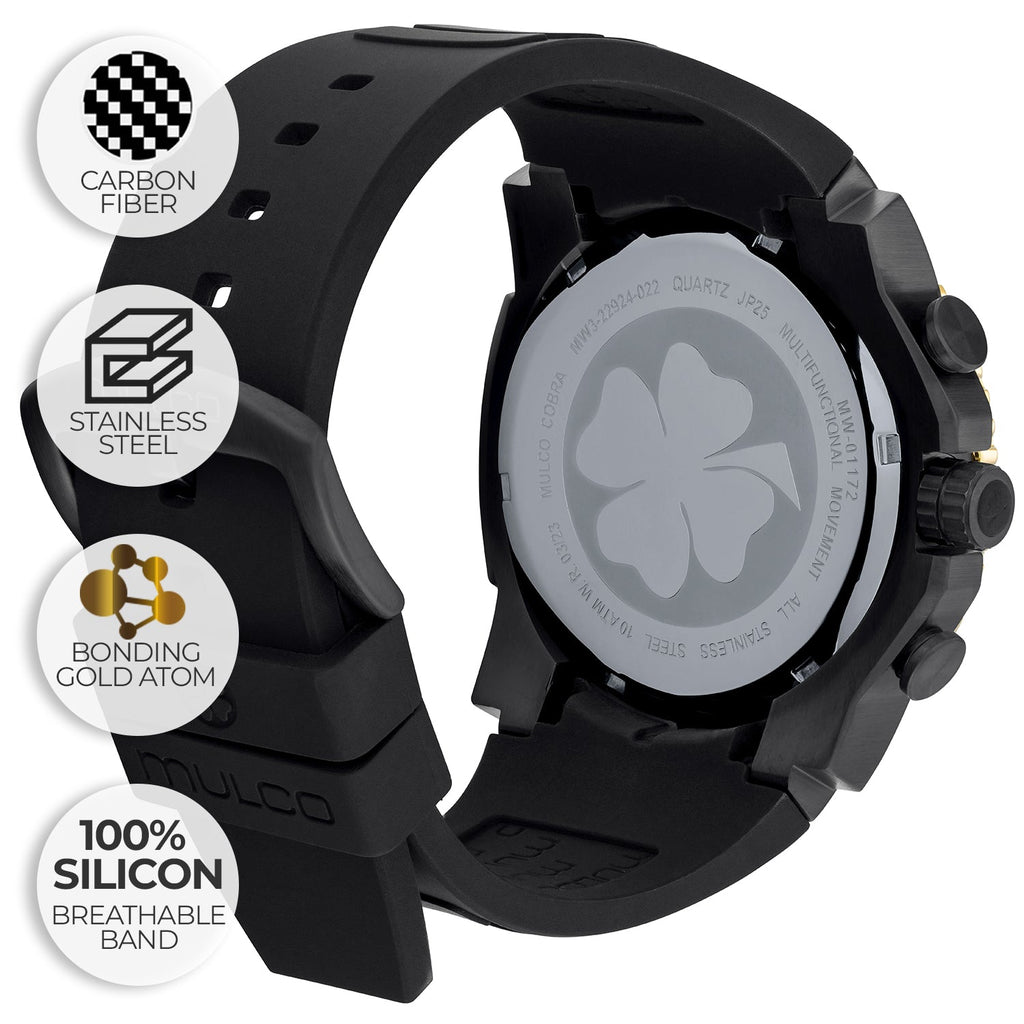 Reloj Mulco MW322924022