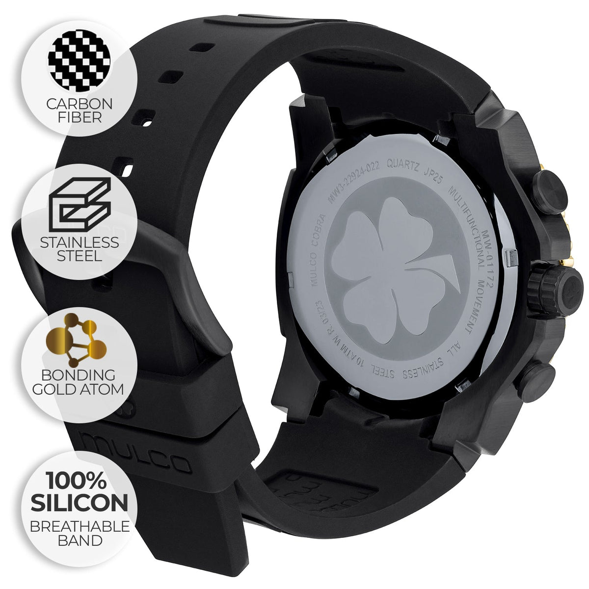 Reloj Mulco MW322924022