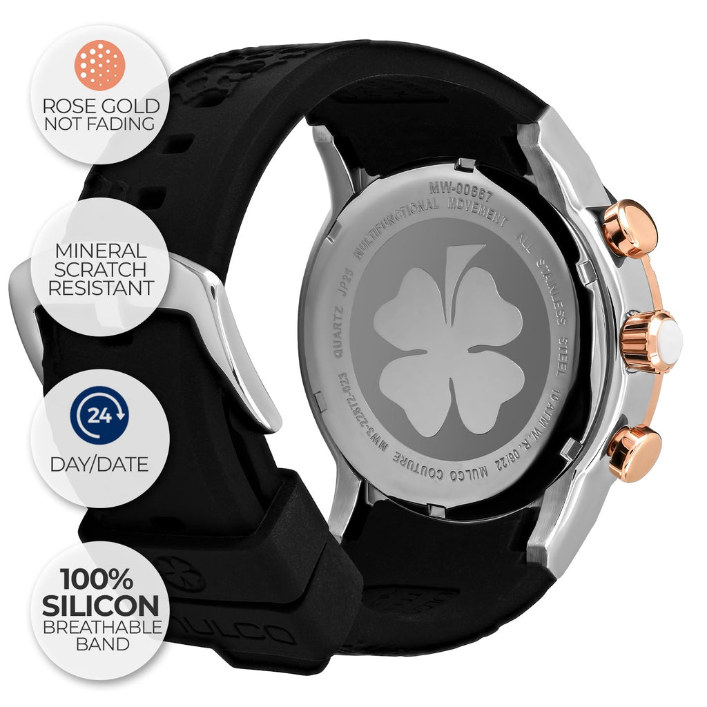 Reloj Mulco MW322872023