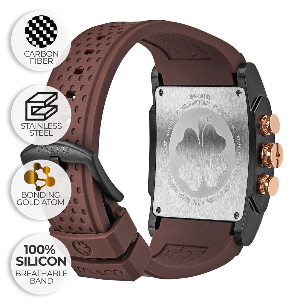 Reloj Mulco MW3241056035